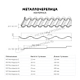 Металлочерепица МЕТАЛЛ ПРОФИЛЬ Монтерроса-SL NormanMP (ПЭ-01-5005-0.5)